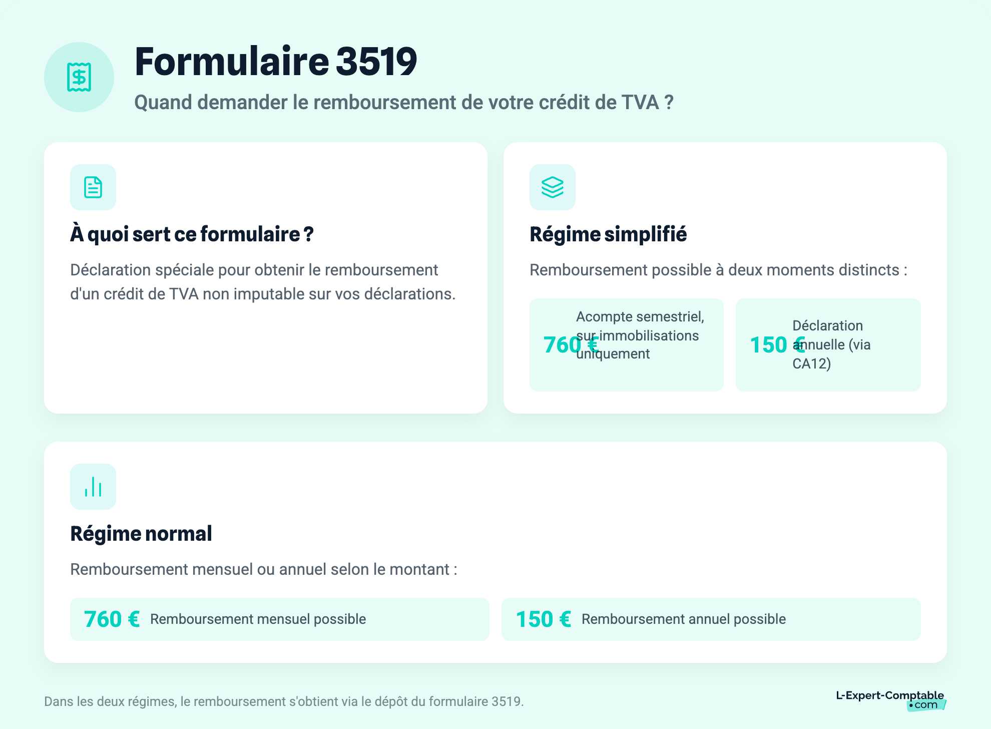 Formulaire 3519